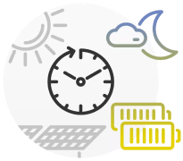 Supplies renewable energy 24/7